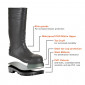 Safety Wellington Boots 01