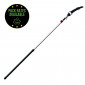 Silky Zubat 3300 Telescopic Pole Saw Pack Rates