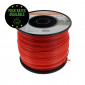 Stihl Nylon Roundline 2.7mm x 208m Pack Rates